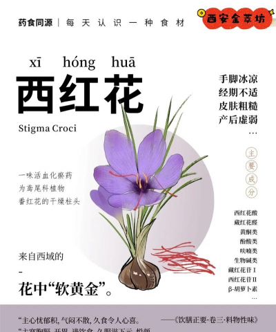 西红花的别名有什么