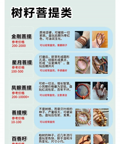 沉香树眼香什么价