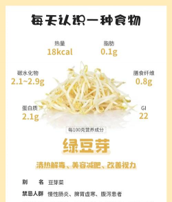 绿豆芽要注意什么