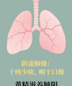 黄精地里有虫子用什么药