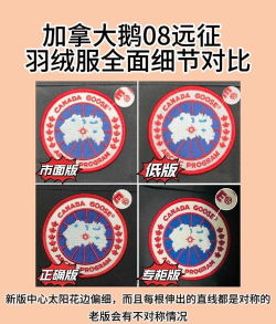 如何验加拿大鹅真伪