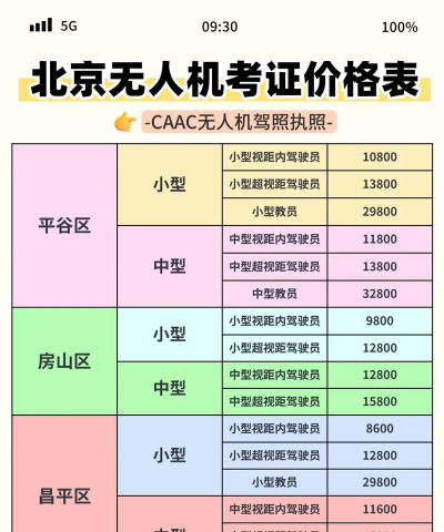 北京座机如何缴费花祘