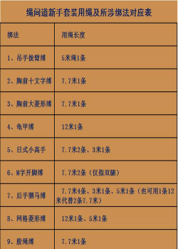 6米高的线怎么捆绑