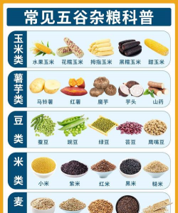 五谷分别指的是什么东西