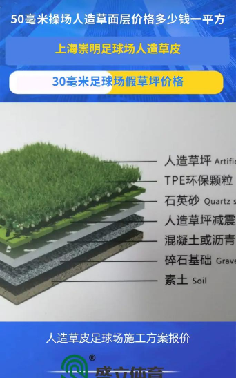 草坪表层覆土技术要点 草坪表层覆土技术要点