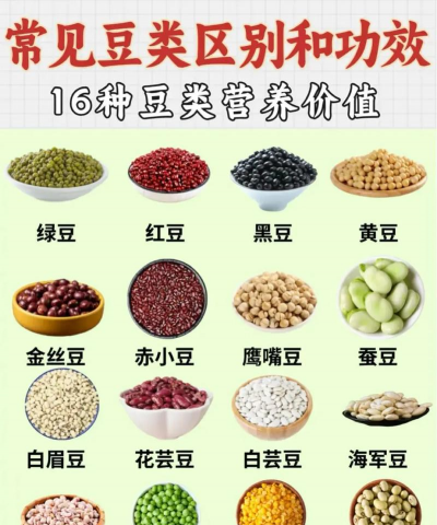 大豆杂粮含有什么