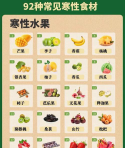 哪些菜类是寒性