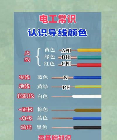 晃红紫黑什么线