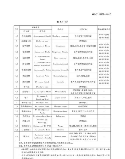 对进口花木有哪些规定