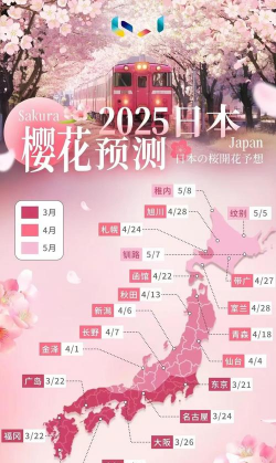 东京樱花多久开花