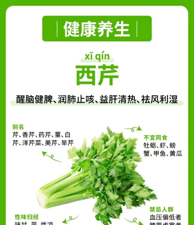 西芹多久浇一次水