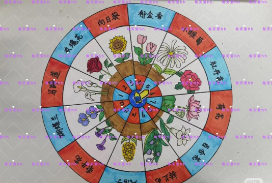 柿树虫病防治，识别常见虫害，掌握有效方法