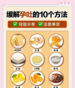 孕妇泻火的方式都有什么