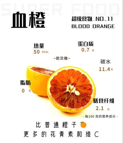 血橙什么时候成熟