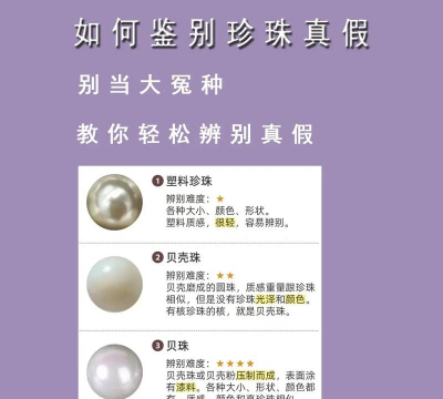 紫色珍珠怎么区别