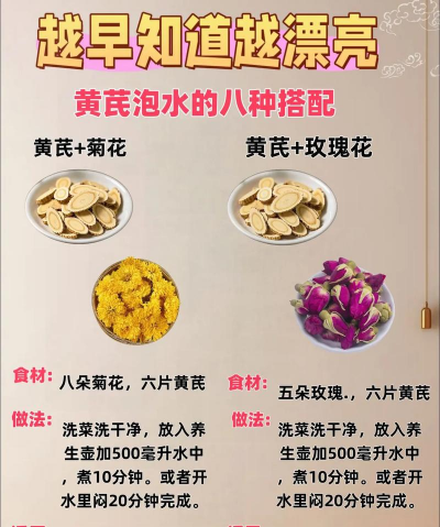 黄芪怎么泡水减肥