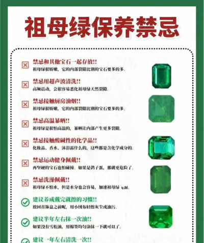 绿宝石如何养护