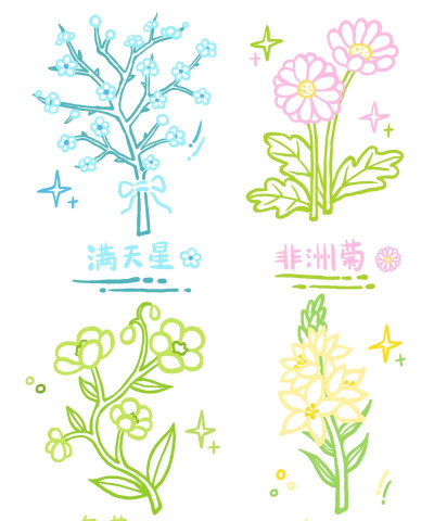 家庭养花用生根粉