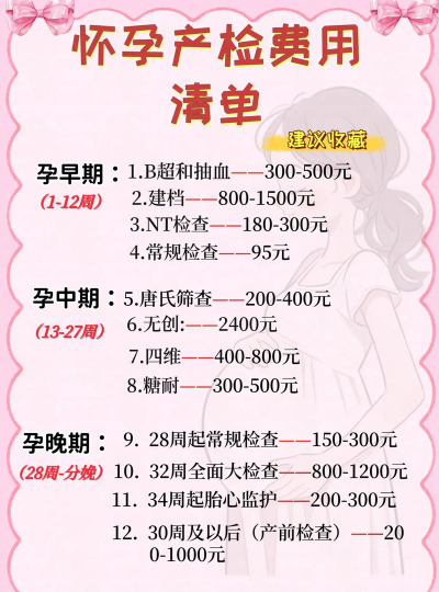 芍药花怎么养，掌握关键要点，花开更鲜艳