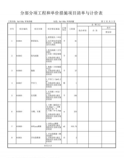 绿化景观设计，提升环境品质，创造宜人空间