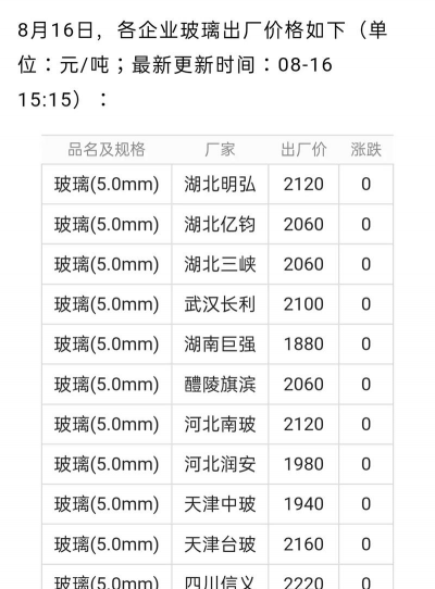 庭院景观绿化设计，打造舒适空间，提升生活品质