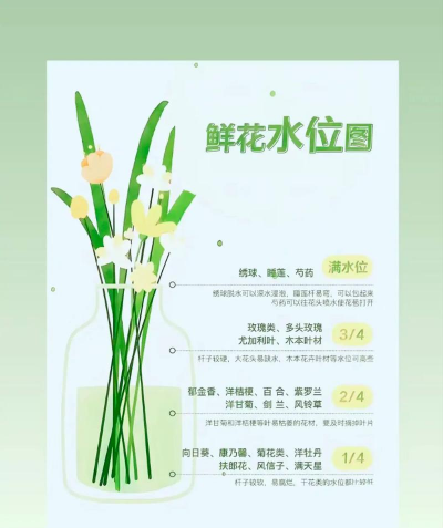 栽培的意思，核心概念，通俗理解