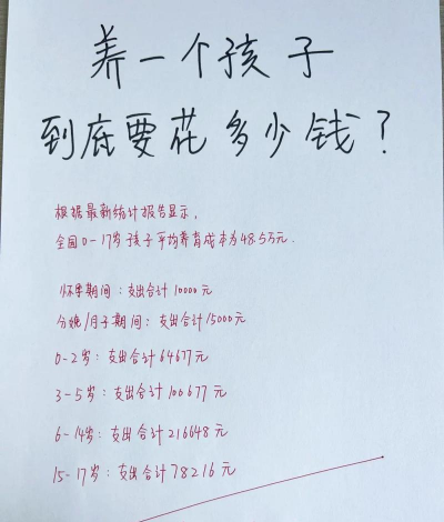 栽培的意思，核心概念，通俗理解