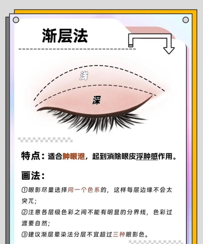 别墅园林绿化设计，打造私密空间，提升居住品质