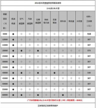 葡萄栽培，掌握关键技术，实现优质丰产
