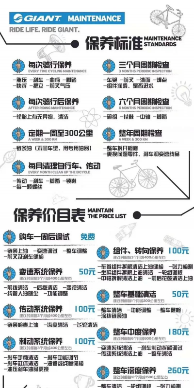 栀子花怎么养，掌握浇水技巧，避免黄叶掉苞