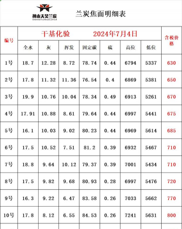 葡萄栽培，掌握关键技术，实现优质丰产