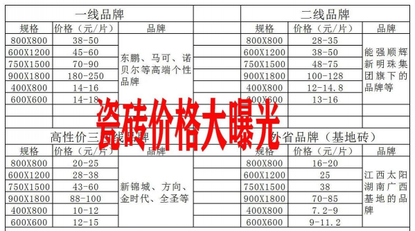 葡萄栽培，掌握关键技术，实现优质丰产