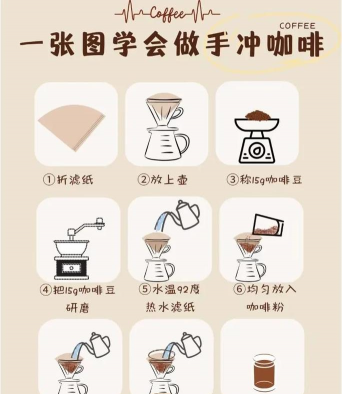 葡萄栽培，掌握关键技术，实现优质丰产