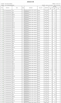 江津养花专家名单