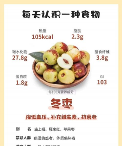 冬枣夏季注意事项 冬枣夏季注意防落果