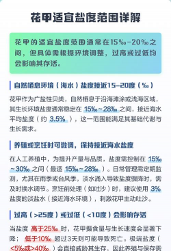 绿化景观设计，提升环境品质，创造宜人空间