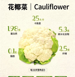 栽培的意思，核心概念，通俗理解