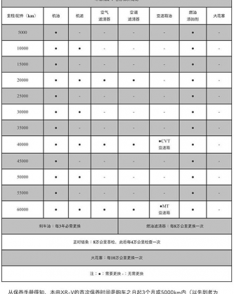 柿树虫病防治，识别常见虫害，掌握有效方法