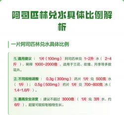 家庭养花用生根粉