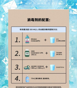 绿化景观设计，提升环境品质，创造宜人空间