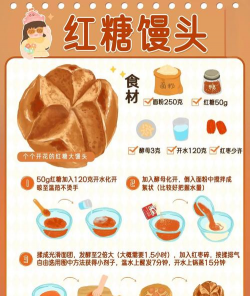 红糖馒头怎么养花好