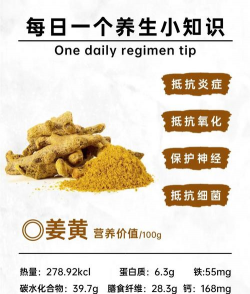 姜黄粉能养花吗