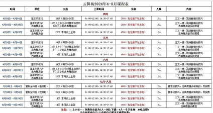 中国舞培养花费