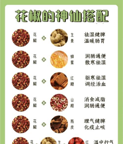 花椒水怎么养花好