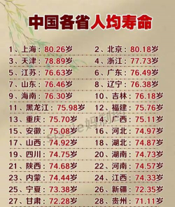 什么时候的人长寿