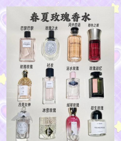 什么品种香水好养花