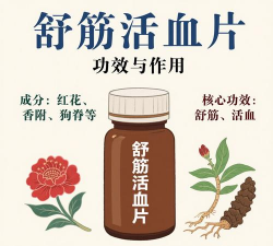 舒筋活血片可以养花