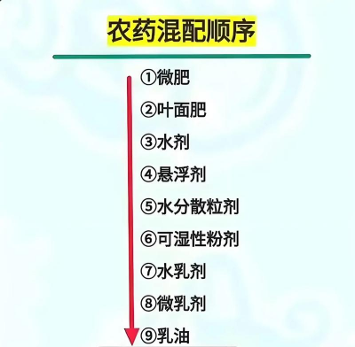 别墅园林绿化设计，打造私密空间，提升居住品质