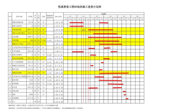 桂花树怎么种植，掌握关键步骤，轻松养出满园香