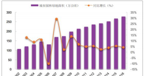 春雷霉素防治柿树病吗，了解适用病害，掌握正确用法